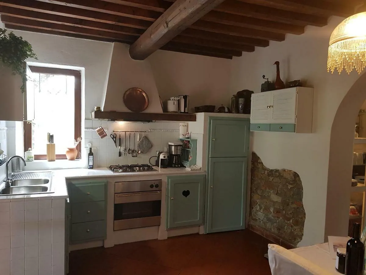 Podere La Fornace Ravi Casa de Campo