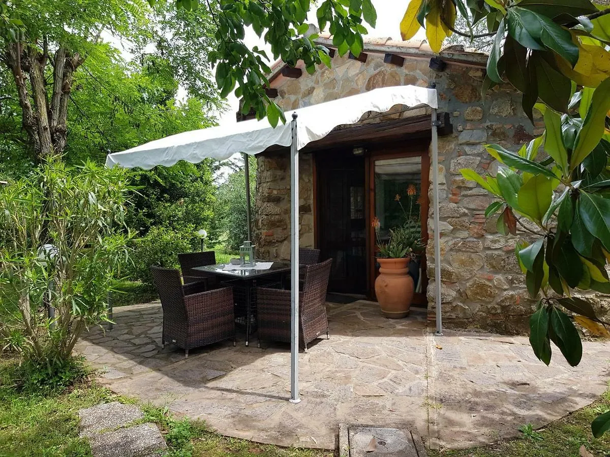 Podere La Fornace Ravi Casa de Campo