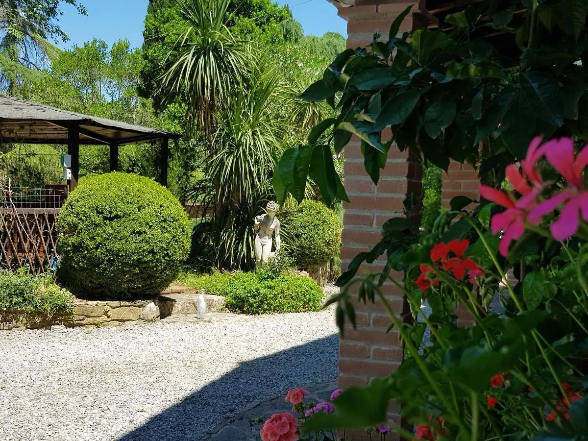 Podere La Fornace Ravi 0*,