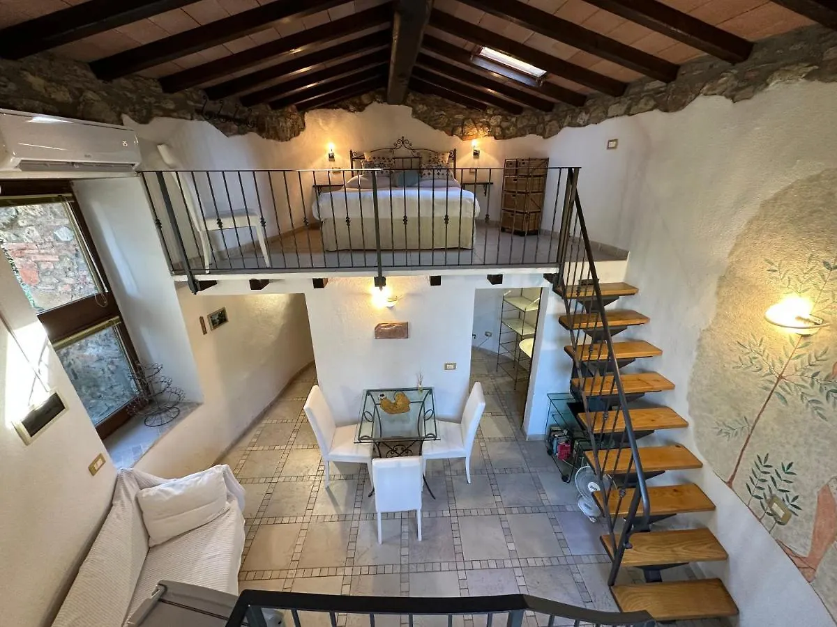 Podere La Fornace location