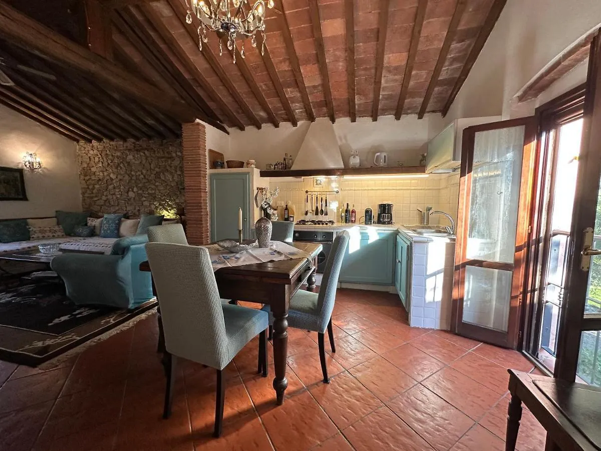 Podere La Fornace Ravi Italy
