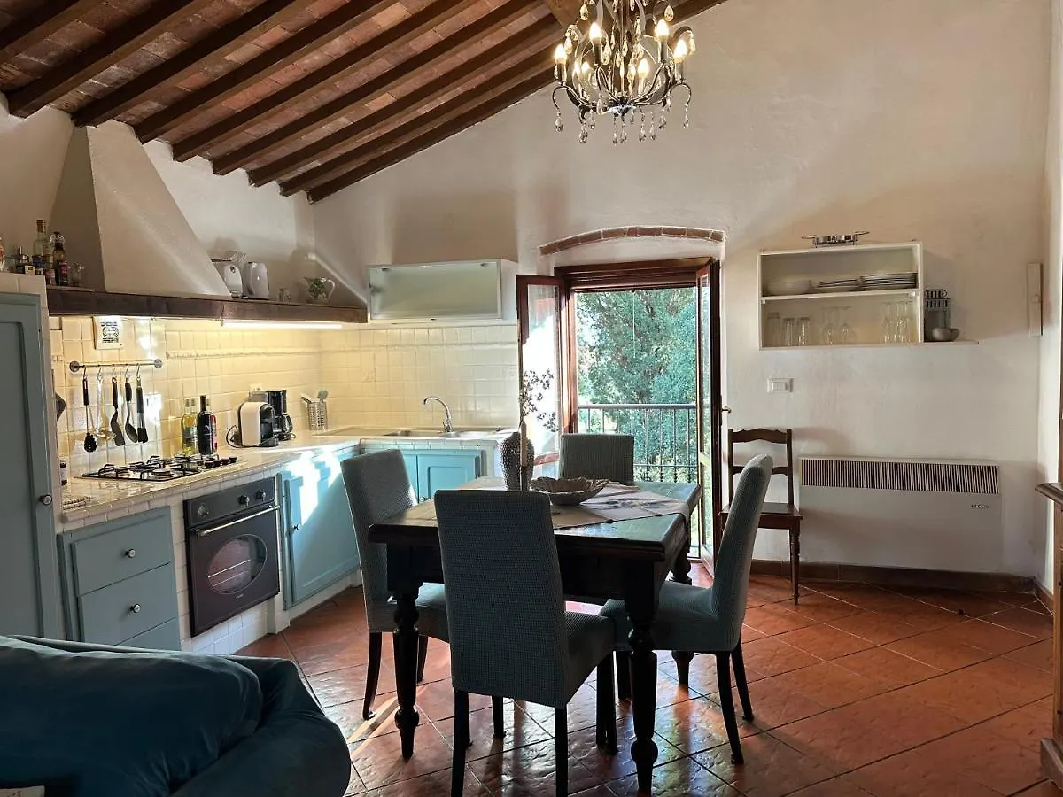 Podere La Fornace Ravi 0*,  Italy