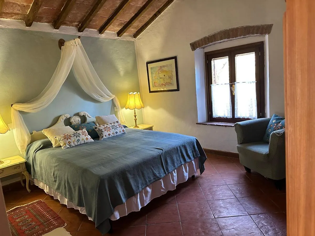 Podere La Fornace Ravi Country house