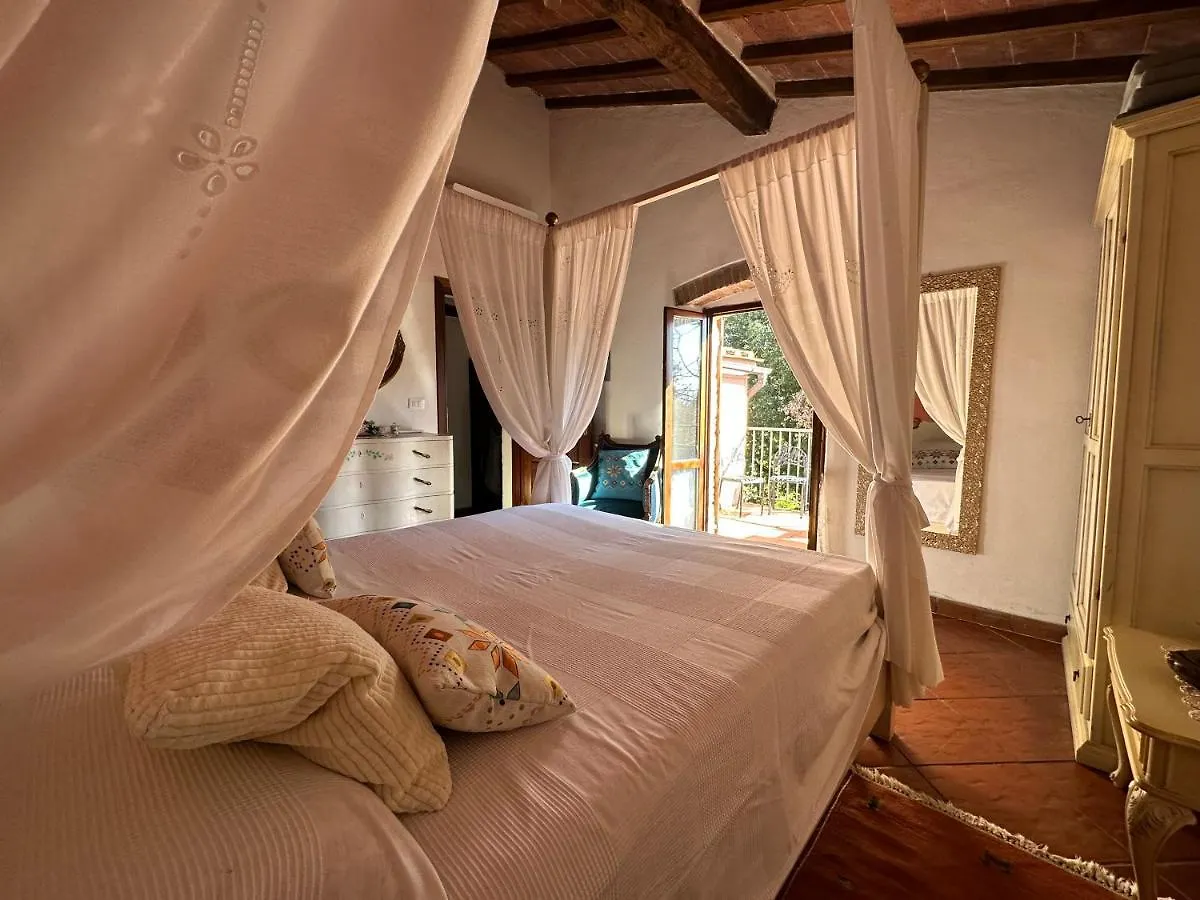 Podere La Fornace Ravi Country house