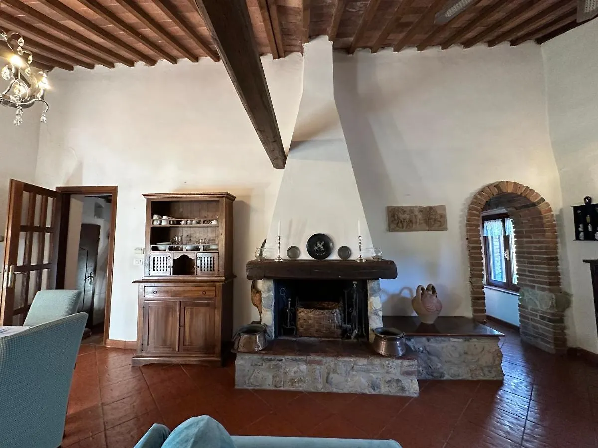 Podere La Fornace Ravi 0*,