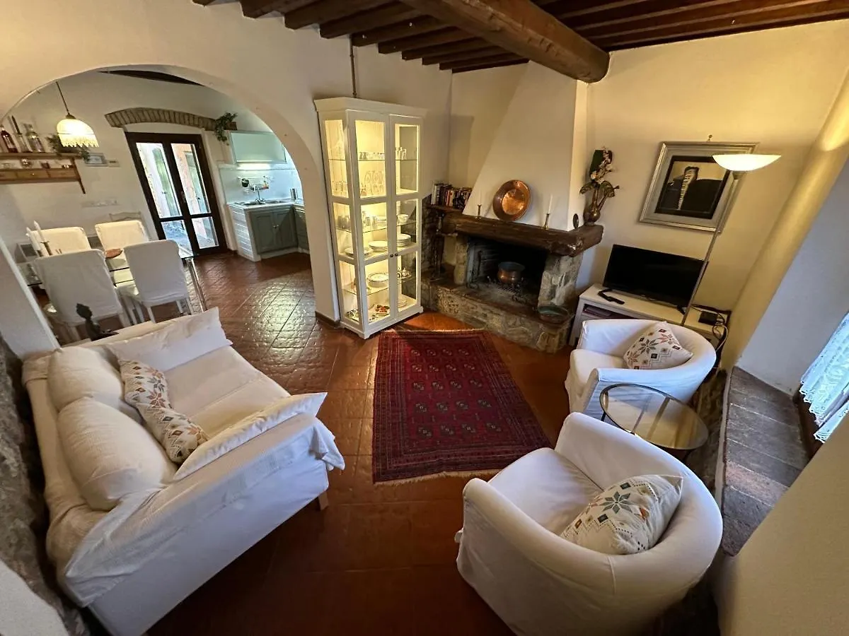 Podere La Fornace Ravi Italy