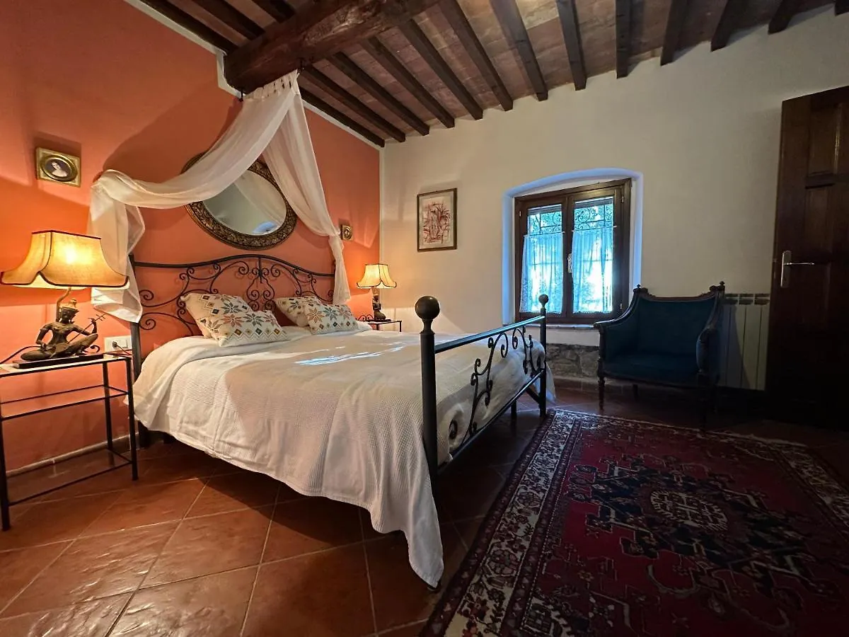 Podere La Fornace Ravi Country house