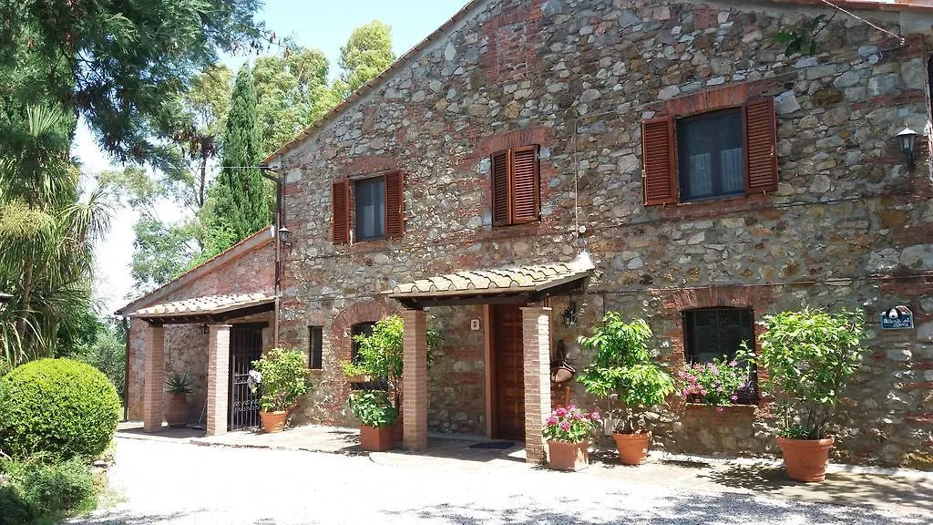 Podere La Fornace Ravi Country house