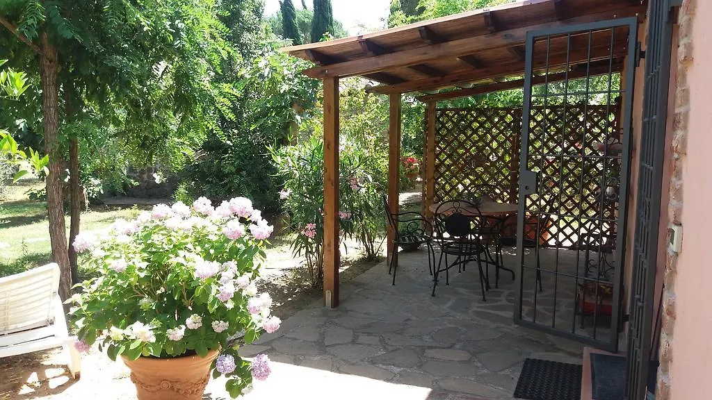 Podere La Fornace Ravi Country house