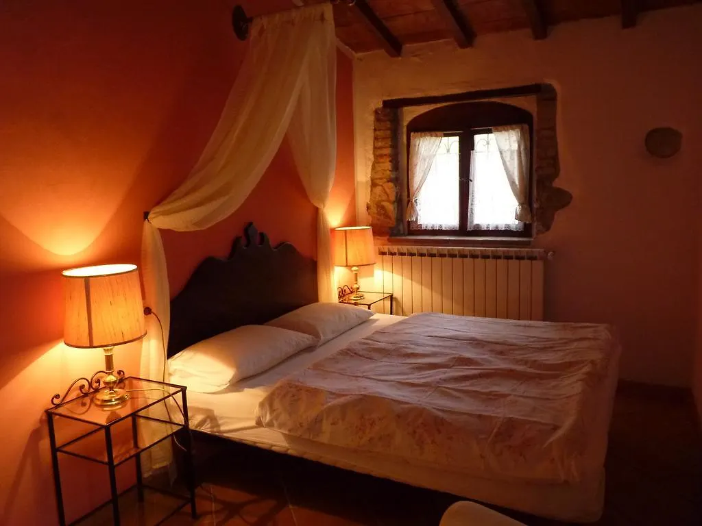 Country house Podere La Fornace Ravi