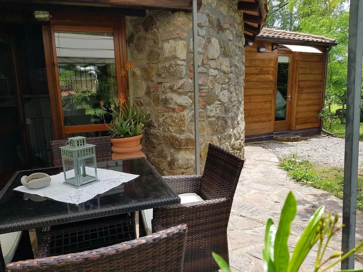 Podere La Fornace Ravi Country house